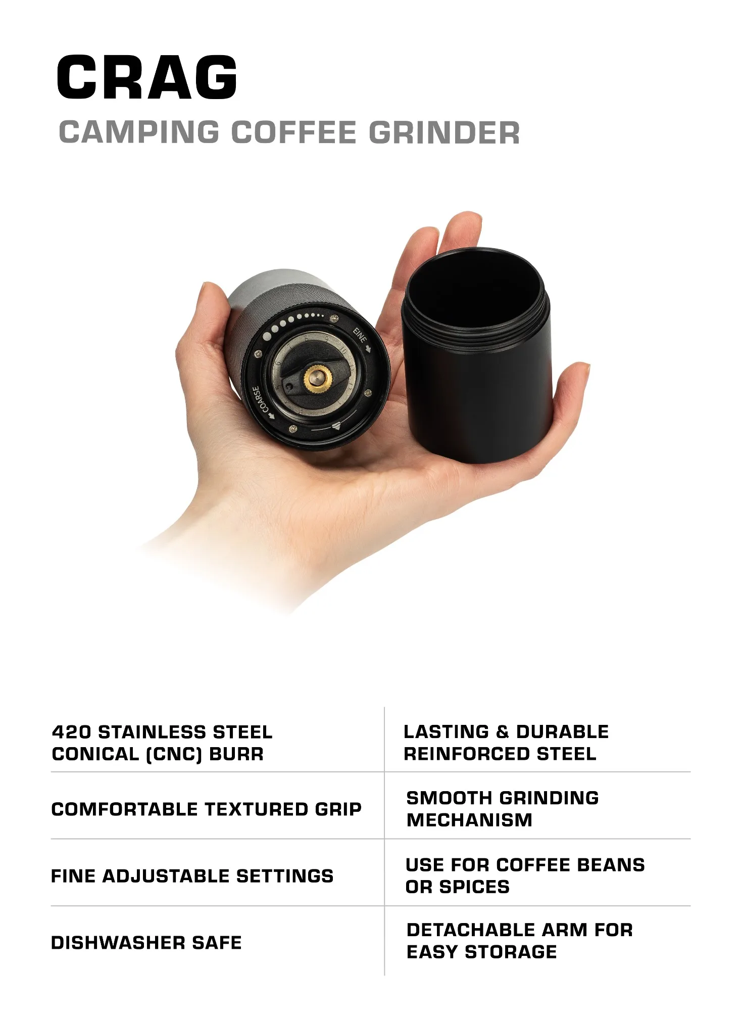 Camping Coffee Grinder Infographic Camping Coffee Grinder Infographic