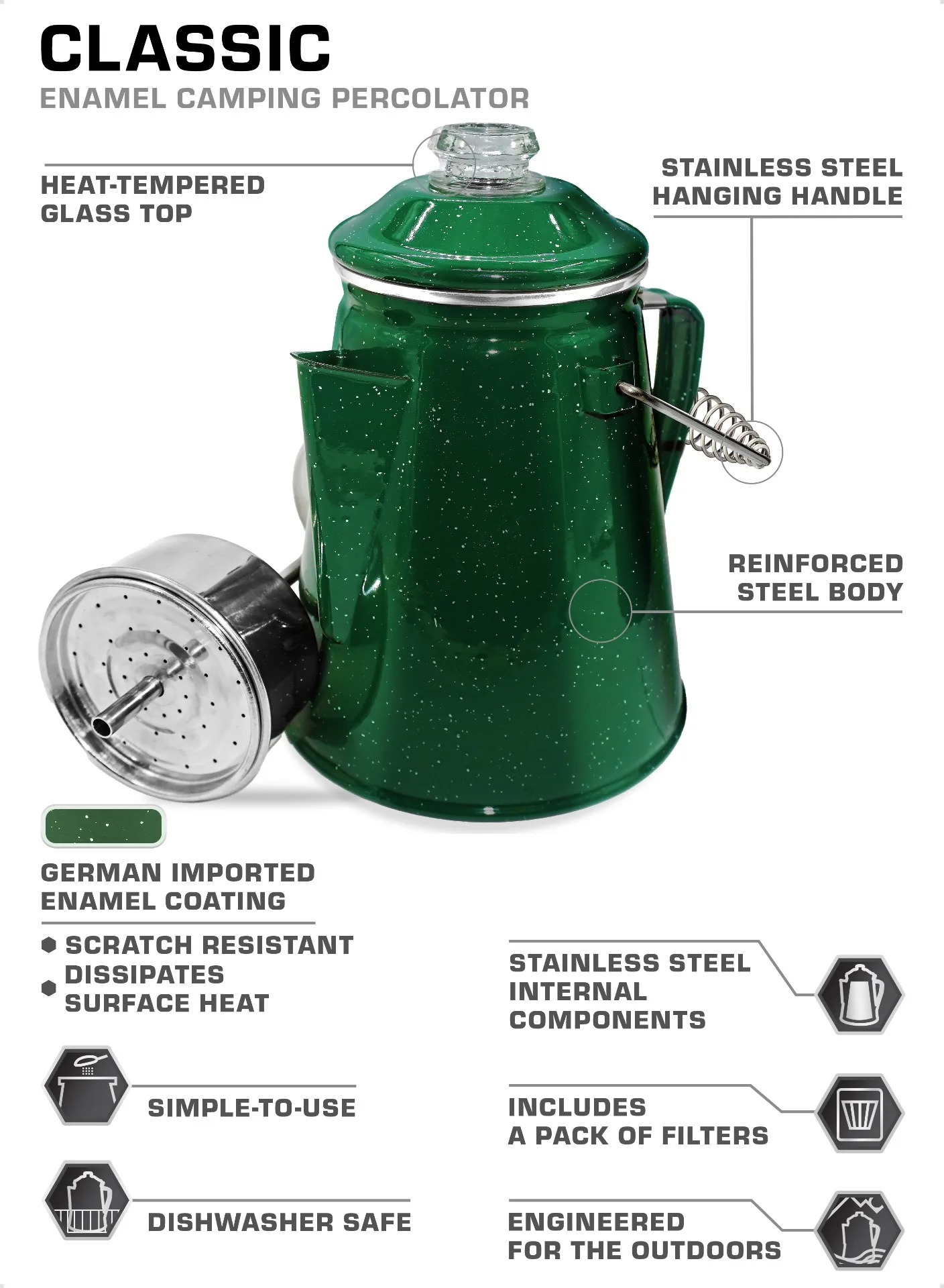 Classic Enamel Percolator Camping Infographic
