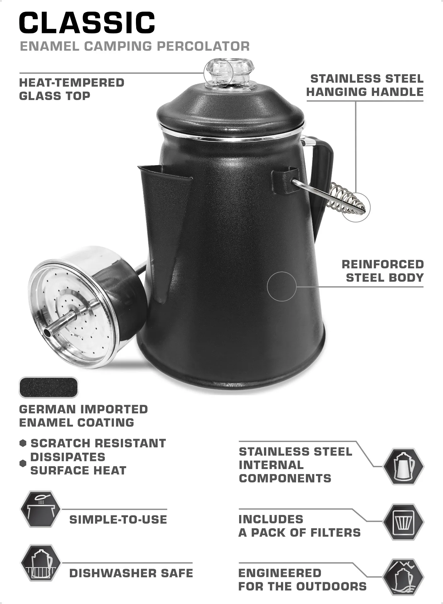 Classic Percolator Gray Infographic Camping Coffee Makers
